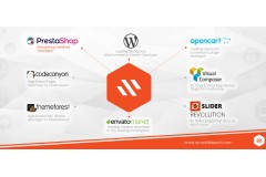 Answers to your Questions about PrestaShop 1.7